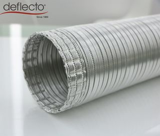 4 Inch X 8 Ft Semi Rigid Aluminum Duct Crimped Ended Easy Install ISO Approved